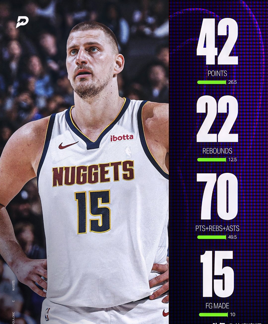  丹佛掘金迎法国杯关键赛；国际比赛日单刀错失；信心回归；年轻球员得到机会